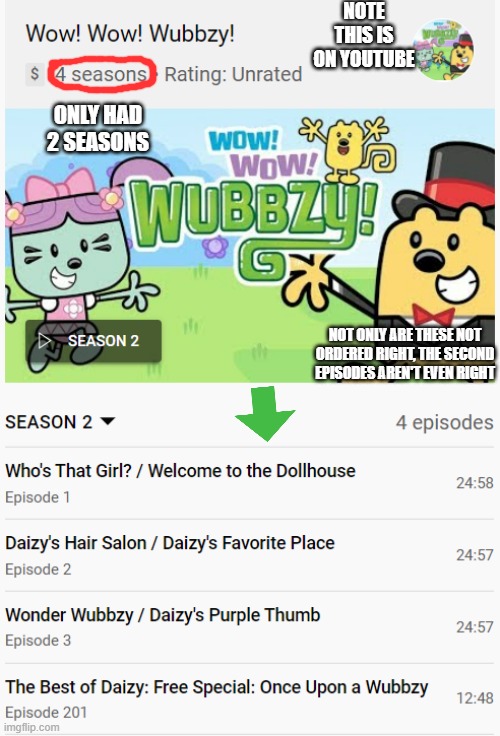 It is worse on google, MUCH WORSE, 9 SEASONS | NOTE THIS IS ON YOUTUBE; ONLY HAD 2 SEASONS; NOT ONLY ARE THESE NOT ORDERED RIGHT, THE SECOND EPISODES AREN'T EVEN RIGHT | image tagged in wubbzy | made w/ Imgflip meme maker