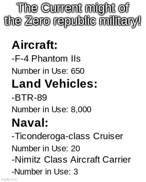 The Current might of the Zero republic military! | made w/ Imgflip meme maker