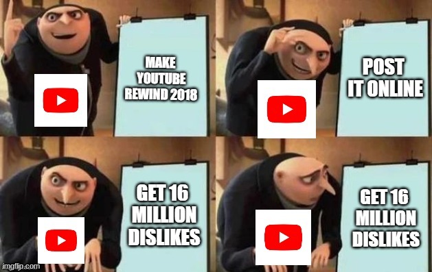 15 million dislikes | image tagged in memes,funny,gru's plan,haha | made w/ Imgflip meme maker