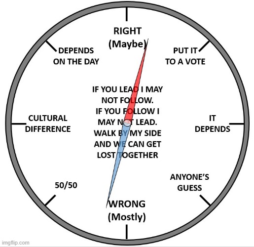 Funny Compass | image tagged in compass,right wrong compass,funny | made w/ Imgflip meme maker