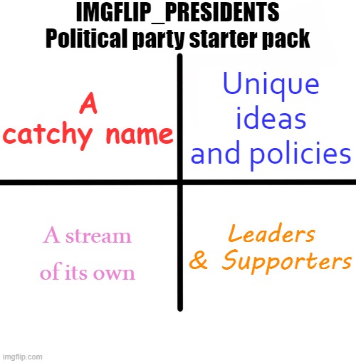 Blank Starter Pack | IMGFLIP_PRESIDENTS Political party starter pack; Unique ideas and policies; A catchy name; A stream of its own; Leaders & Supporters | image tagged in memes,blank starter pack | made w/ Imgflip meme maker