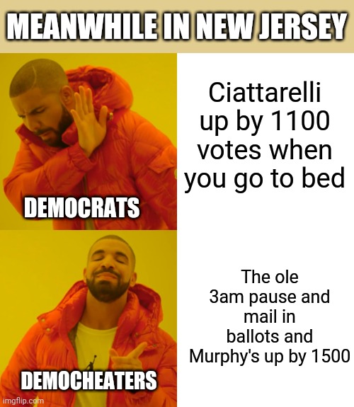 Drake Hotline Bling Meme | MEANWHILE IN NEW JERSEY; Ciattarelli up by 1100 votes when you go to bed; DEMOCRATS; The ole 3am pause and mail in ballots and Murphy's up by 1500; DEMOCHEATERS | image tagged in memes,drake hotline bling | made w/ Imgflip meme maker