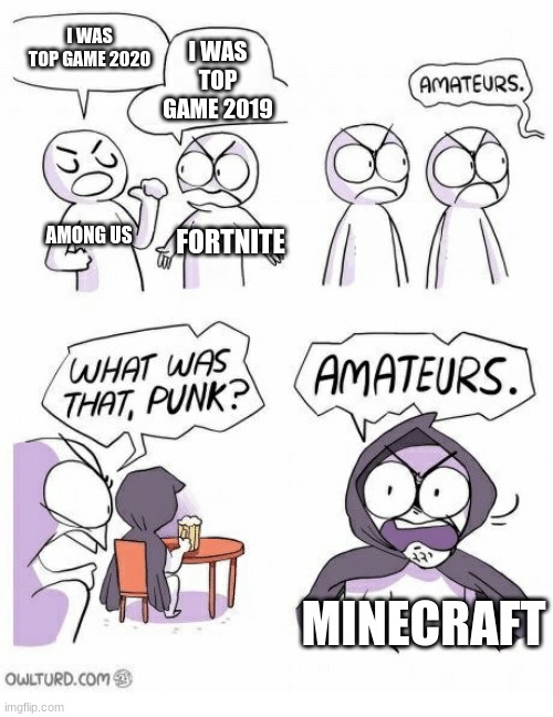Haha Funny Meme | I WAS TOP GAME 2020; I WAS TOP GAME 2019; AMONG US; FORTNITE; MINECRAFT | image tagged in amateurs,videogames | made w/ Imgflip meme maker