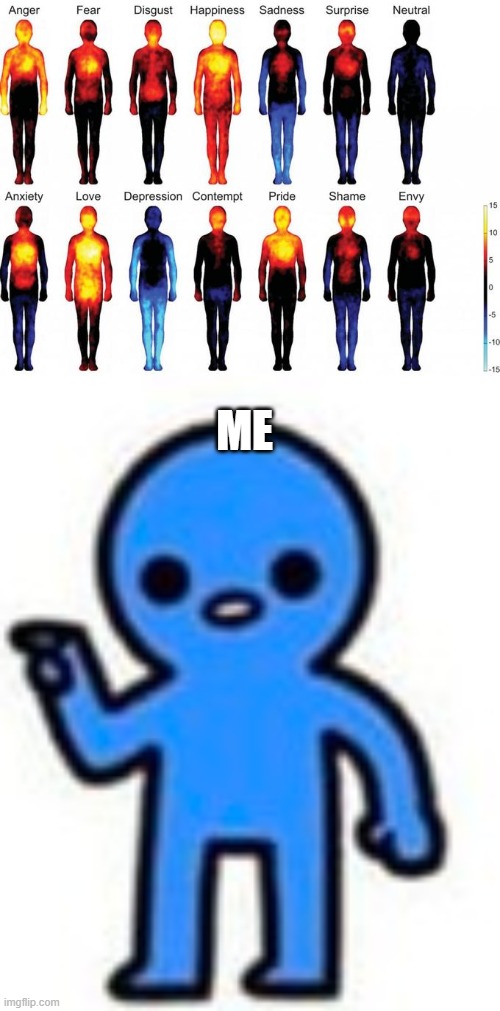 ME | image tagged in depression meme,unite | made w/ Imgflip meme maker