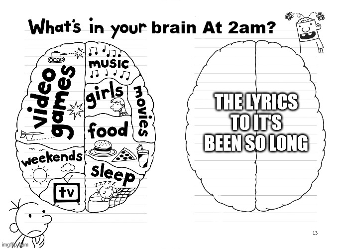 IT'S BEEN SO LONG SINCE LAST I'VE SEEN MY SON LOST TO THIS MONSTER TO THE MAN BEHIND THE SLAUGHTER~ | brain At 2am? THE LYRICS TO IT'S BEEN SO LONG | image tagged in diary of a wimpy kid brain | made w/ Imgflip meme maker