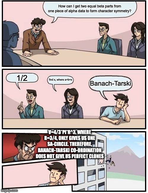 No Banach-Tarski Clones | How can I get two equal beta parts from one piece of alpha data to form character symmetry? 1/2; find x, where a+b=x; Banach-Tarski; V=4/3*PI*R^3, WHERE R=3/4, ONLY GIVES US ONE SA-CIRCLE. THEREFORE, BANACH-TARSKI CO-ORDINATION DOES NOT GIVE US PERFECT CLONES | image tagged in memes,boardroom meeting suggestion | made w/ Imgflip meme maker