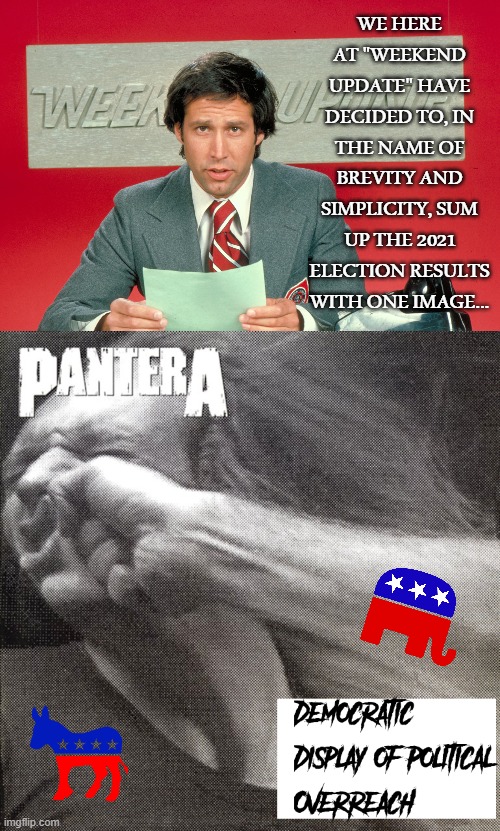 Taking Things Too Far Can Get Painful... | WE HERE AT "WEEKEND UPDATE" HAVE DECIDED TO, IN THE NAME OF BREVITY AND SIMPLICITY, SUM UP THE 2021 ELECTION RESULTS WITH ONE IMAGE... | image tagged in chevy chase snl weekend update,pantera | made w/ Imgflip meme maker