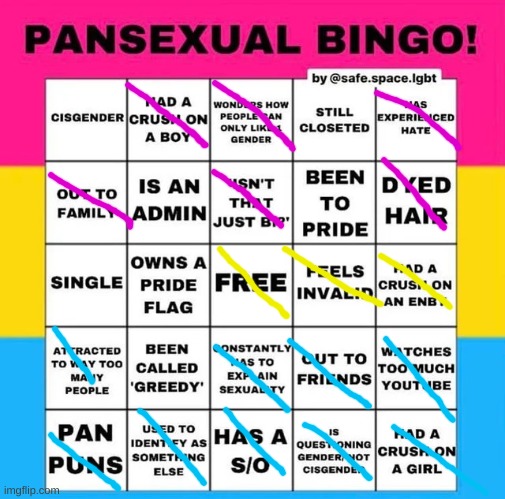 yoink | image tagged in pansexual bingo | made w/ Imgflip meme maker