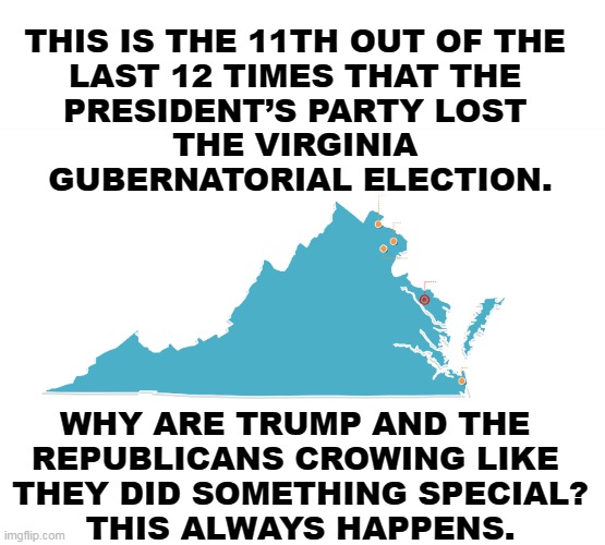11 out of 12 times sounds like a pattern. | THIS IS THE 11TH OUT OF THE 
LAST 12 TIMES THAT THE 
PRESIDENT’S PARTY LOST 
THE VIRGINIA 
GUBERNATORIAL ELECTION. WHY ARE TRUMP AND THE 
REPUBLICANS CROWING LIKE 
THEY DID SOMETHING SPECIAL?
THIS ALWAYS HAPPENS. | image tagged in virginia,governor,opposite,party | made w/ Imgflip meme maker