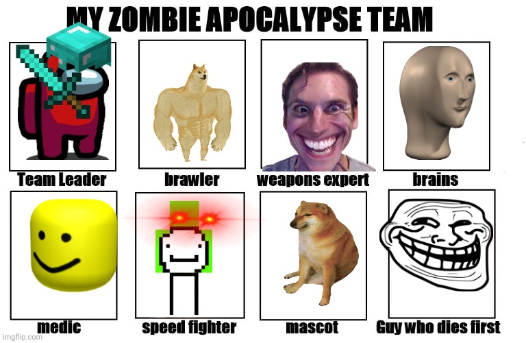 LESSSSSGOOOOO | image tagged in my zombie apocalypse team,lets go | made w/ Imgflip meme maker