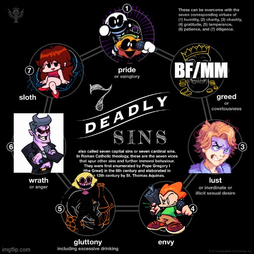 The 7 Funkin Sins | BF/MM | image tagged in the seven deadly sins | made w/ Imgflip meme maker