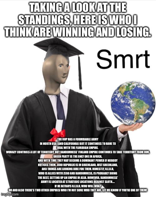 Meme man smart | TAKING A LOOK AT THE STANDINGS, HERE IS WHO I THINK ARE WINNING AND LOSING. THE RUP HAS A FORMIDABLE ARMY IN NORTH USA (AND CALIFORNIA) BUT IT CONTINUES TO HAVE TO DEAL WITH THE FLORIDIAN EMPIRE.
WUBBZY CONTROLS A LOT OF TERRITORY, BUT RANDOMNESS’ FINLAND EMPIRE CONTINUES TO TAKE TERRITORY FROM HIM.
GREEN PARTY IS THE ONLY ONE IN AFRICA, AND WITH TIME THEY MAY BECOME A DOMINANT POWER IF NOBODY NOTICES THEM. ZERO REPUBLIC IS IN GREENLAND, JUST GREENLAND, AND THINGS ARE LOOKING DIRE FOR THEM. HONESTLY, N.E.R.D, WHO IS ALLIES WITH ZERO AND RANDOMNESS, IS PROBABLY DOING THE BEST, SETTING UP AN EMPIRE IN ASIA. HOWEVER, RANDOMNESS’ ARMY IS LOCATED AT STRATEGIC LOCATIONS AGAINST SLOTH…. IF HE BETRAYS N.E.R.D, WHO WILL WIN?
OH AND ALSO THERE’S TWO OTHER EMPIRES WHO I’M NOT SURE WHO THEY ARE. LET ME KNOW IF YOU’RE ONE OF THEM! | image tagged in meme man smart | made w/ Imgflip meme maker