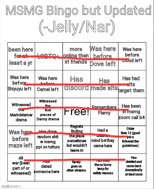 am i popular now, i did a funny | image tagged in msmg bingo | made w/ Imgflip meme maker