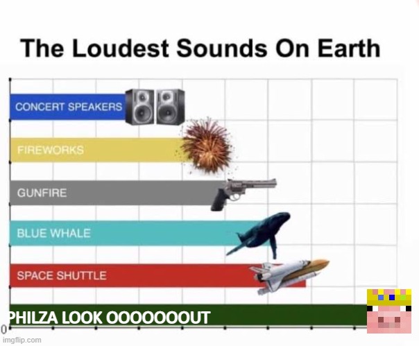 The Loudest Sounds on Earth | PHILZA LOOK OOOOOOOUT | image tagged in the loudest sounds on earth | made w/ Imgflip meme maker