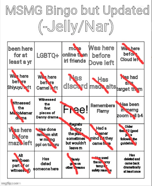 Your mother | image tagged in msmg bingo | made w/ Imgflip meme maker