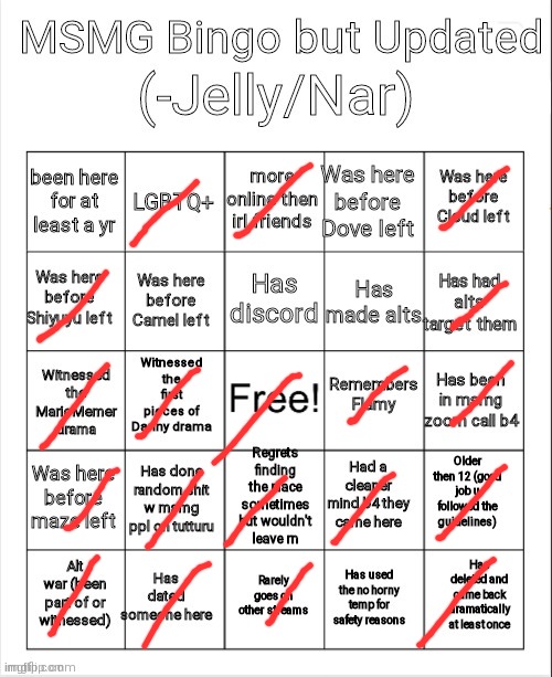 ; - ; | image tagged in msmg bingo | made w/ Imgflip meme maker