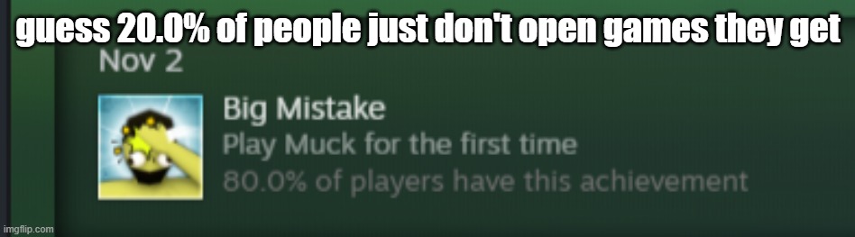 guess 20.0% of people just don't open games they get | image tagged in steam | made w/ Imgflip meme maker