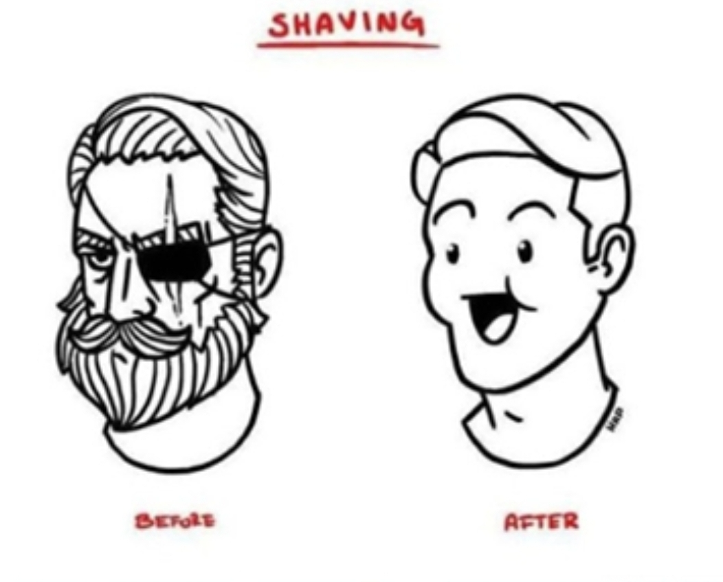 High Quality Before and after shaving beard Blank Meme Template