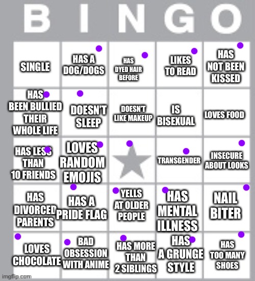 Casually dotting the whole board | image tagged in lgbt bingo lol | made w/ Imgflip meme maker