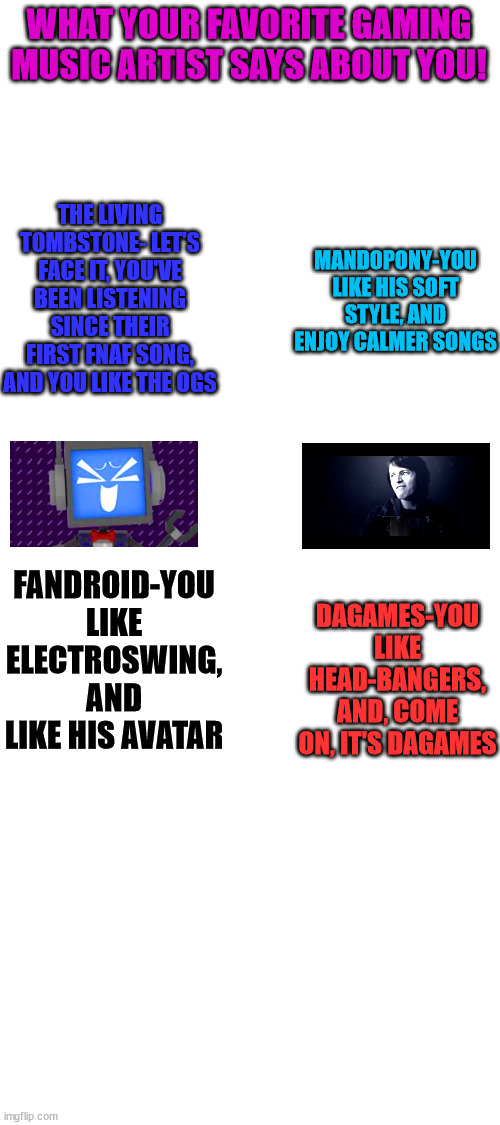 WHAT YOUR FAVORITE GAMING MUSIC ARTIST SAYS ABOUT YOU! THE LIVING TOMBSTONE- LET'S FACE IT, YOU'VE BEEN LISTENING SINCE THEIR FIRST FNAF SONG, AND YOU LIKE THE OGS; MANDOPONY-YOU LIKE HIS SOFT STYLE, AND ENJOY CALMER SONGS; FANDROID-YOU LIKE ELECTROSWING, AND LIKE HIS AVATAR; DAGAMES-YOU LIKE HEAD-BANGERS, AND, COME ON, IT'S DAGAMES | image tagged in blank white template | made w/ Imgflip meme maker