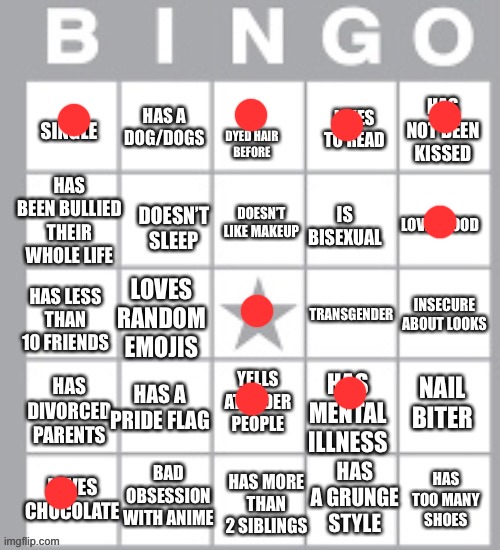 lgbt+ bingo lol | image tagged in lgbt bingo lol | made w/ Imgflip meme maker