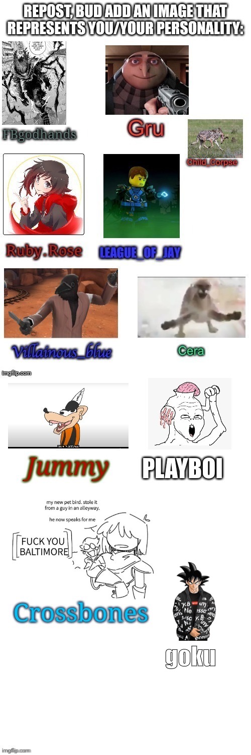 goku | made w/ Imgflip meme maker