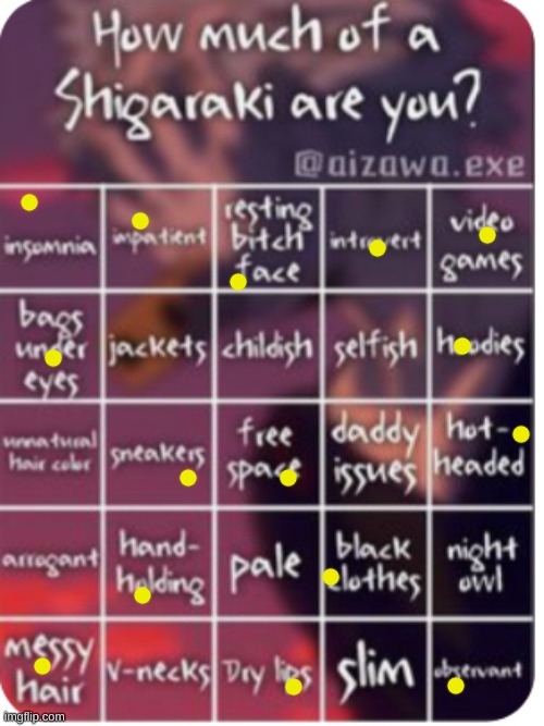 How much of a Shigaraki are you? | image tagged in how much of a shigaraki are you | made w/ Imgflip meme maker
