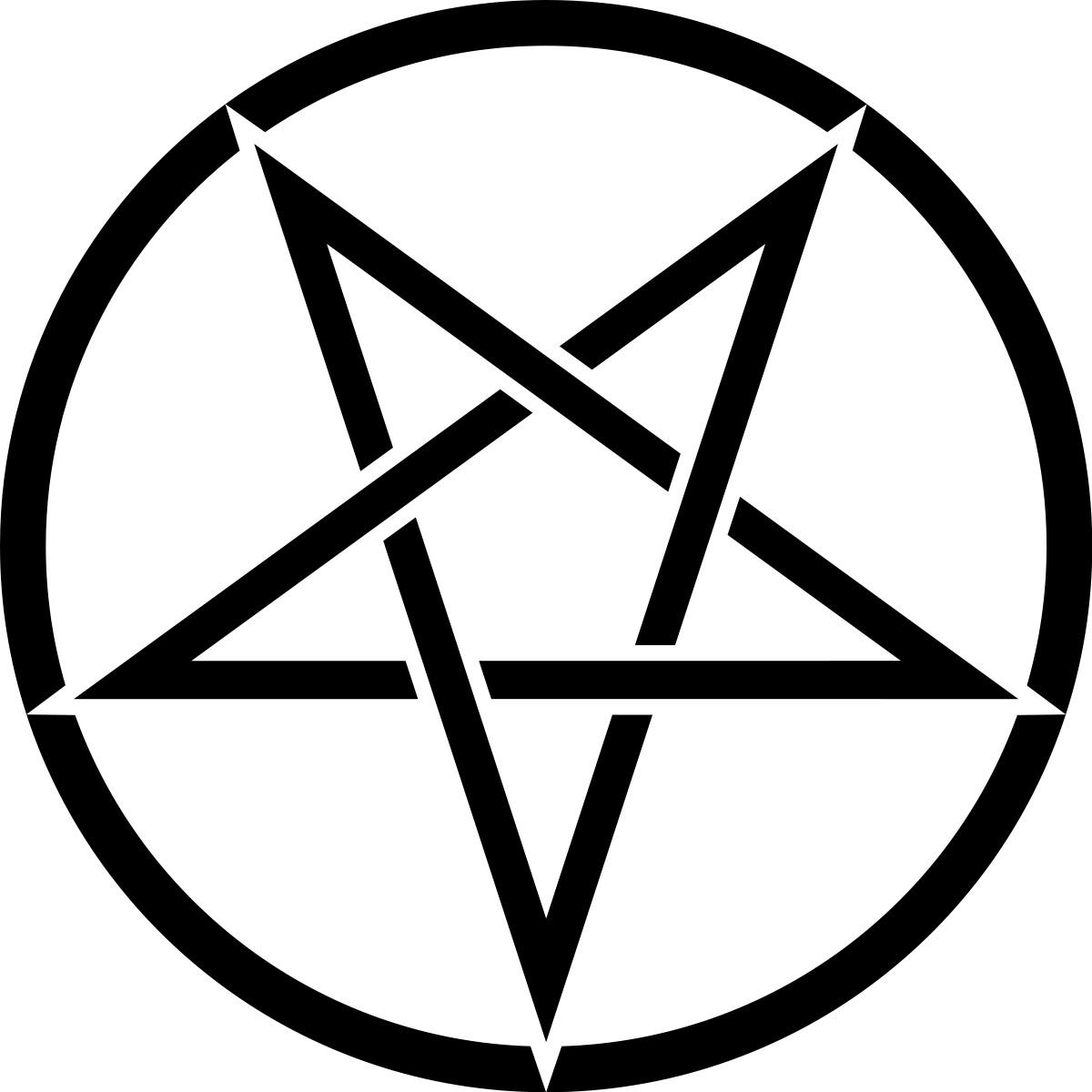 Pentagrams Blank Meme Template