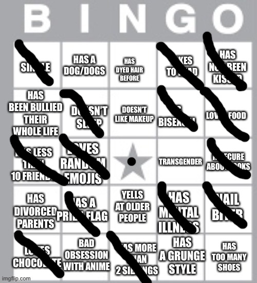 lgbt+ bingo lol | image tagged in lgbt bingo lol | made w/ Imgflip meme maker