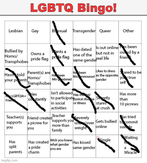 Feel free to copy this template! | LGBTQ Bingo! | image tagged in lgbtqia bingo | made w/ Imgflip meme maker