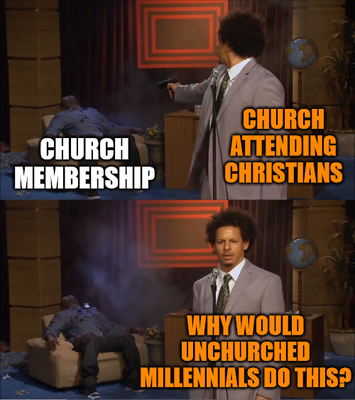 Who could have done this? | CHURCH ATTENDING CHRISTIANS; CHURCH MEMBERSHIP; WHY WOULD UNCHURCHED MILLENNIALS DO THIS? | image tagged in who killed hannibal,dank,christian,memes,r/dankchristianmemes | made w/ Imgflip meme maker