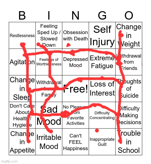 6 bingos lol | image tagged in depression bingo 1 | made w/ Imgflip meme maker