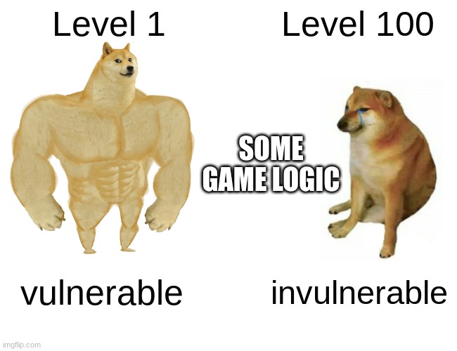 Buff Doge vs. Cheems | Level 1; Level 100; SOME GAME LOGIC; vulnerable; invulnerable | image tagged in memes,buff doge vs cheems | made w/ Imgflip meme maker