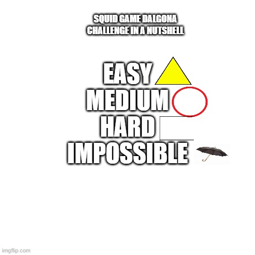 Squid game be like that | EASY
MEDIUM
HARD
IMPOSSIBLE; SQUID GAME DALGONA CHALLENGE IN A NUTSHELL | image tagged in memes,blank transparent square | made w/ Imgflip meme maker