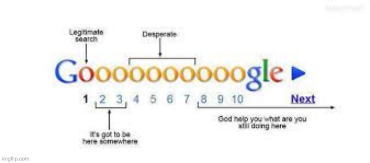I'm currently at page 935. | image tagged in goooooooooogle | made w/ Imgflip meme maker