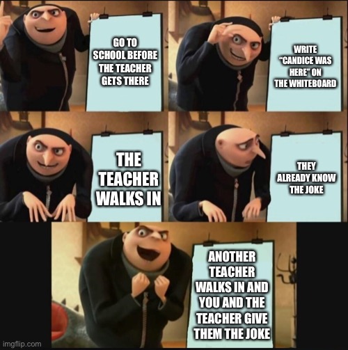 5 panel gru meme | GO TO SCHOOL BEFORE THE TEACHER GETS THERE; WRITE “CANDICE WAS HERE” ON THE WHITEBOARD; THEY ALREADY KNOW THE JOKE; THE TEACHER WALKS IN; ANOTHER TEACHER WALKS IN AND YOU AND THE TEACHER GIVE THEM THE JOKE | image tagged in 5 panel gru meme | made w/ Imgflip meme maker
