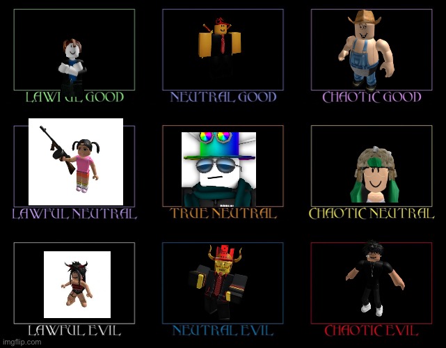 Roblox be like | image tagged in alignment chart | made w/ Imgflip meme maker