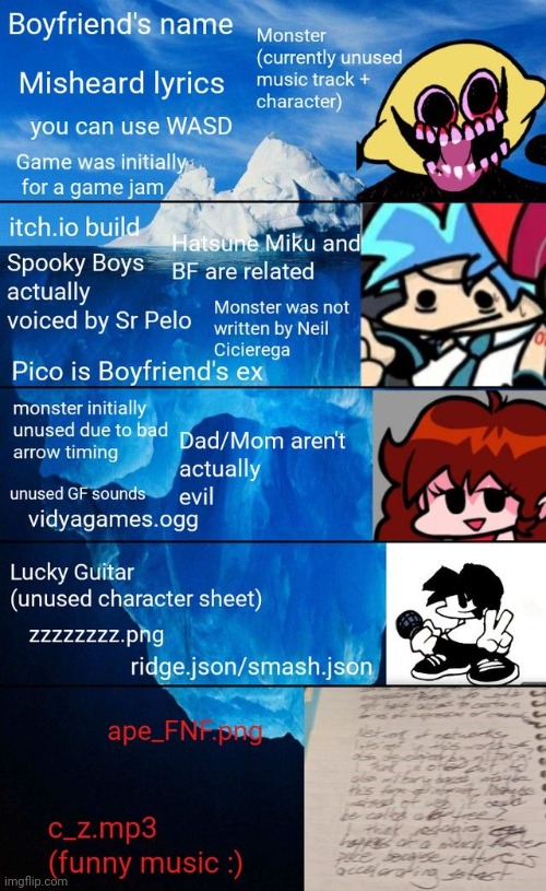 I'd like to see a video on this- | made w/ Imgflip meme maker