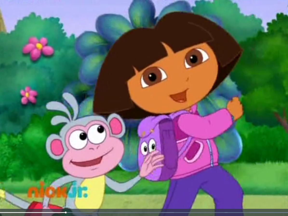 Dora & Boots Running Excitedly Blank Meme Template