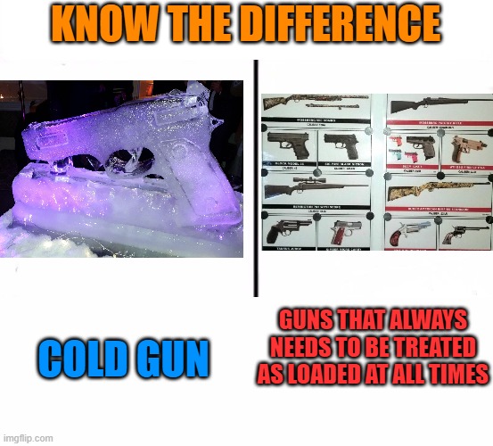 Every single gun ever is always loaded at all times | KNOW THE DIFFERENCE; GUNS THAT ALWAYS NEEDS TO BE TREATED AS LOADED AT ALL TIMES; COLD GUN | image tagged in cold gun,guns,baldwin,gun safety | made w/ Imgflip meme maker