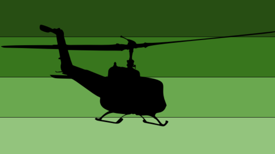 attack helicopter gender Blank Meme Template