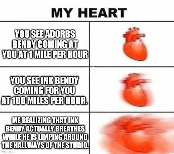 My heart blank | YOU SEE ADORBS BENDY COMING AT YOU AT 1 MILE PER HOUR; YOU SEE INK BENDY COMING FOR YOU AT 100 MILES PER HOUR. ME REALIZING THAT INK BENDY ACTUALLY BREATHES WHILE HE IS LIMPING AROUND THE HALLWAYS OF THE STUDIO. | image tagged in my heart blank | made w/ Imgflip meme maker