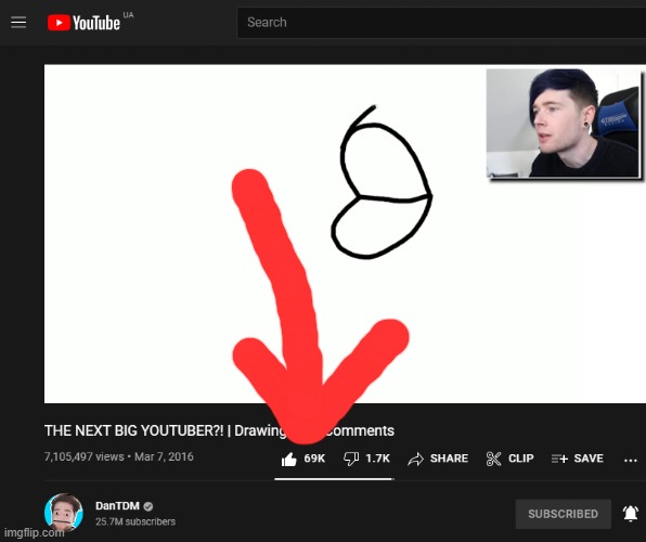 this is the greatest Number of all time | made w/ Imgflip meme maker