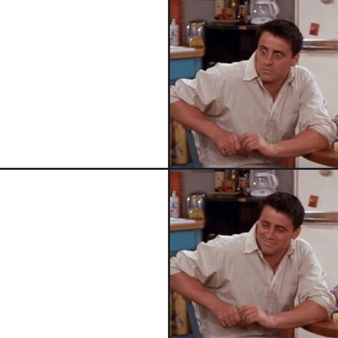 Reverse Surprised Joey meme Blank Meme Template