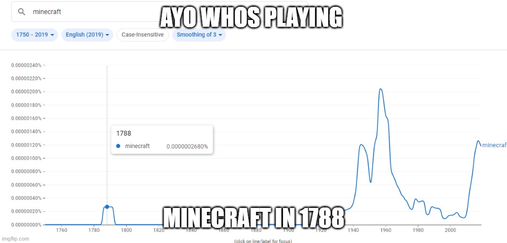 Ayo whos playing minecraft in 1788 | AYO WHOS PLAYING; MINECRAFT IN 1788 | image tagged in minecraft,1788,phoenixsc | made w/ Imgflip meme maker