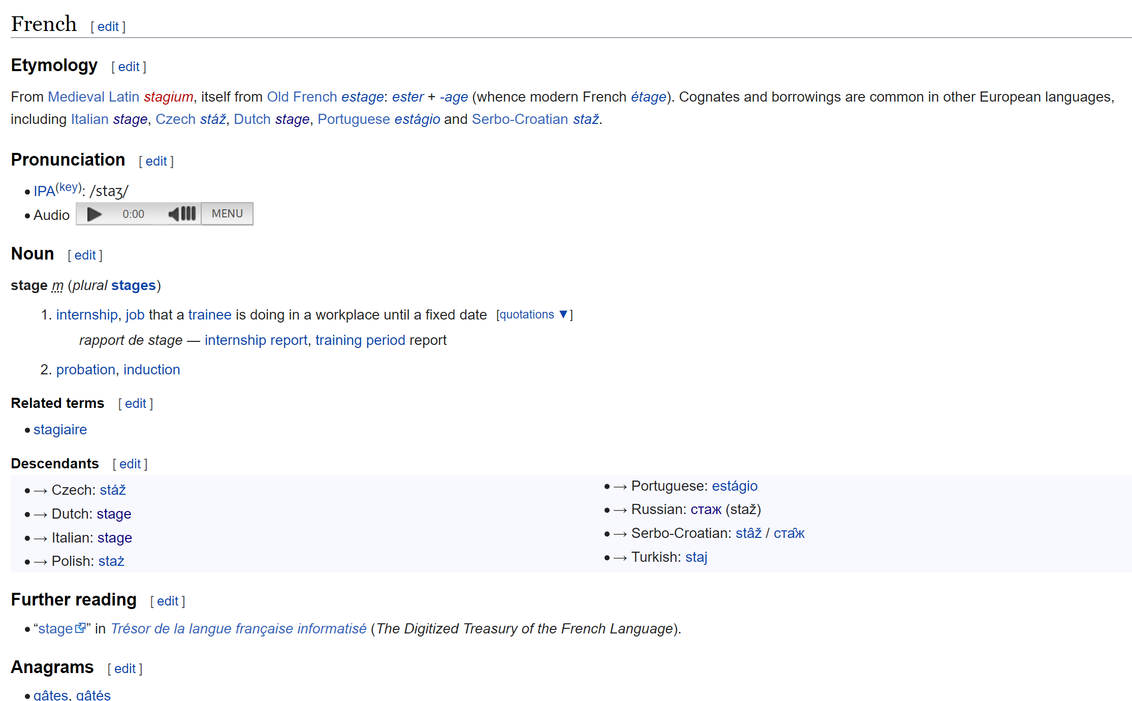 French for internship Blank Meme Template