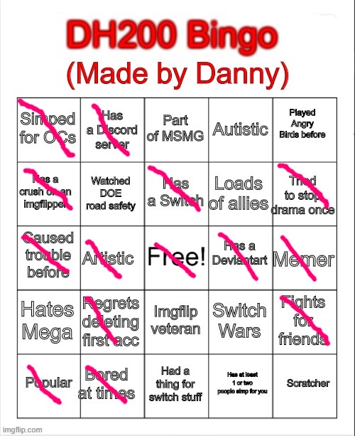 o h | image tagged in dh200 bingo | made w/ Imgflip meme maker