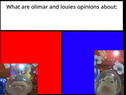 High Quality What are olimar and louie's opinions about: Blank Meme Template