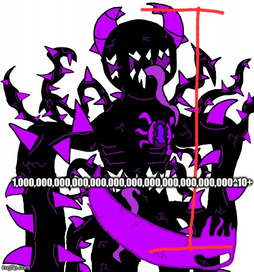 God Consumer Spike | 1,000,000,000,000,000,000,000,000,000,000,000,000^10+ | image tagged in god consumer spike | made w/ Imgflip meme maker