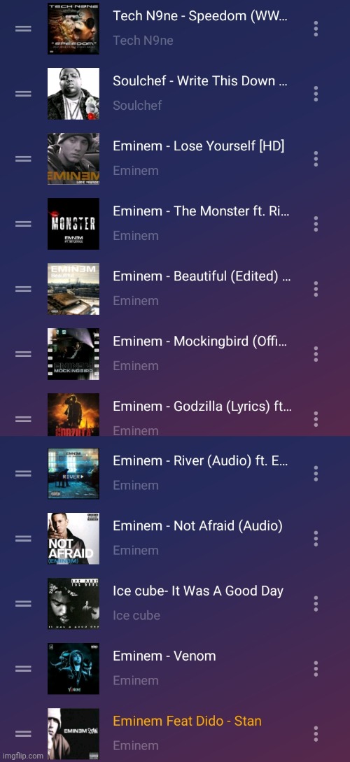 my favourite playlist | made w/ Imgflip meme maker